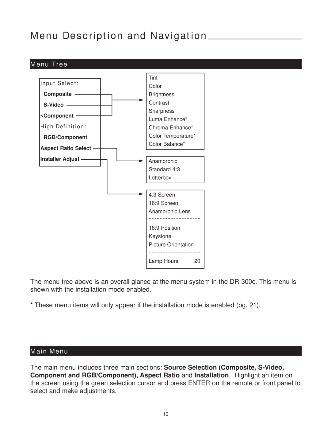 Runco DR-300c manual Menu Description and Navigation, Menu Tree, Main Menu 