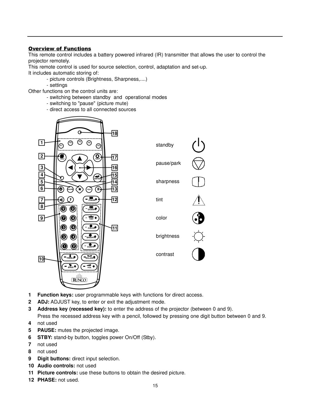 Runco DTV-1200 owner manual Audio controls not used 