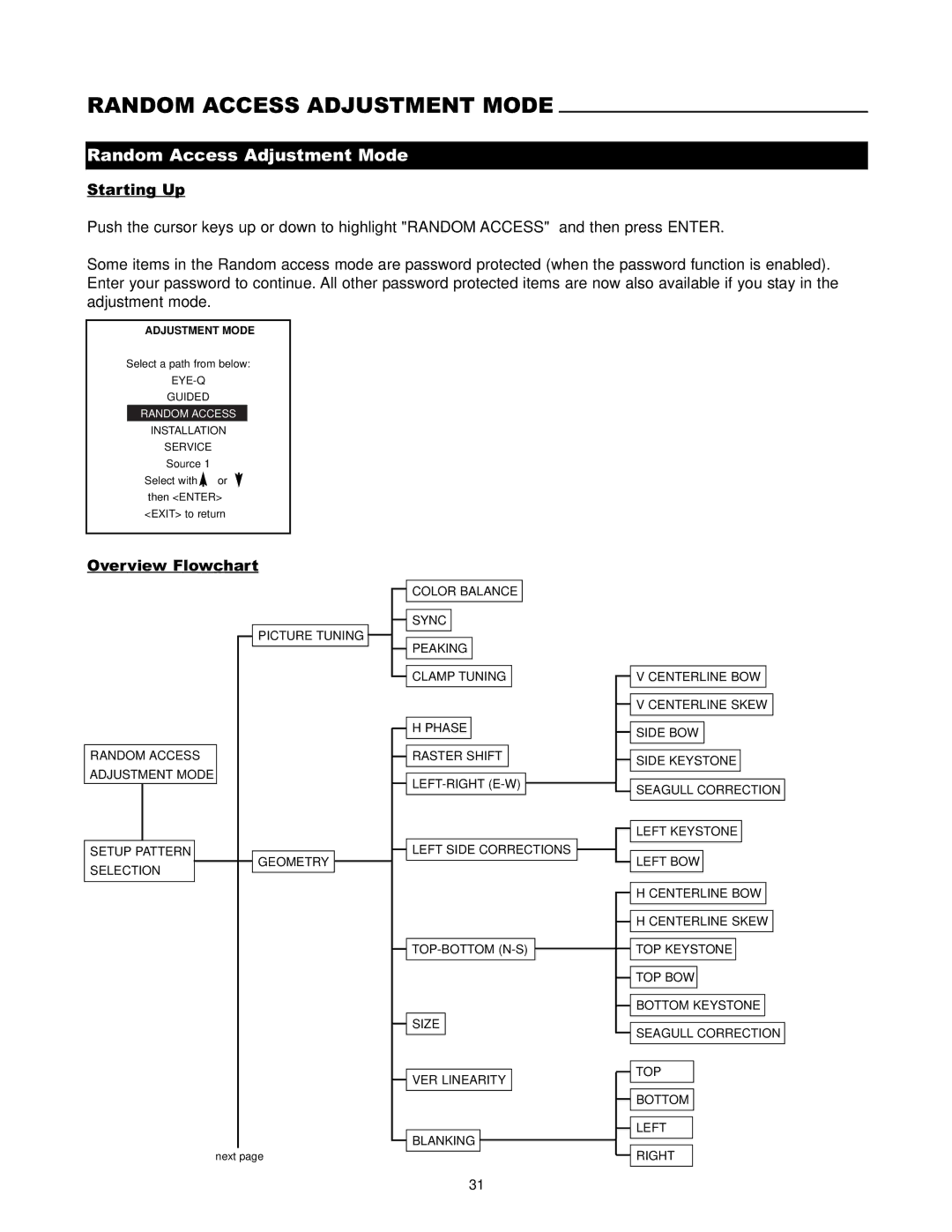 Runco DTV-1200 owner manual Random Access Adjustment Mode 