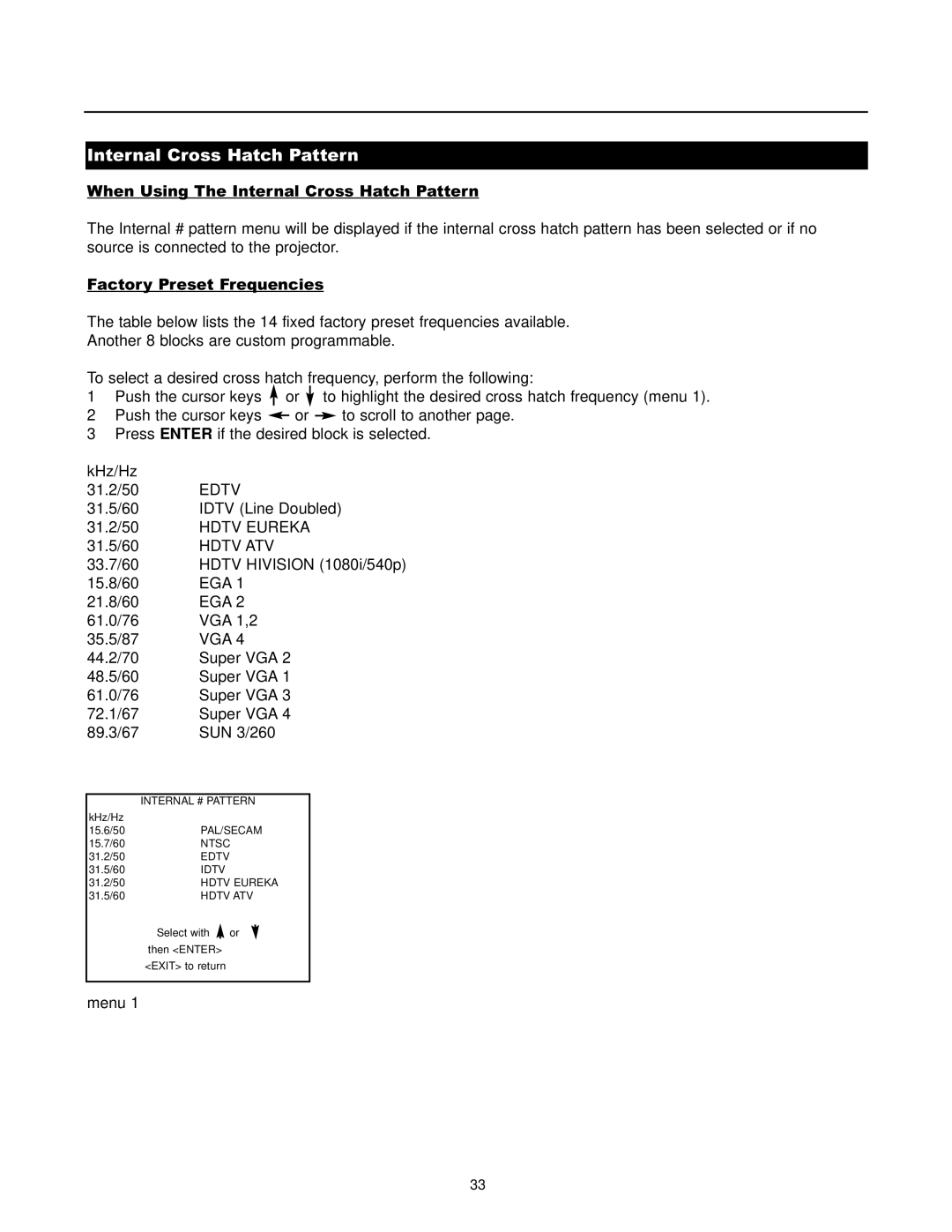 Runco DTV-1200 owner manual Internal Cross Hatch Pattern, Vga 