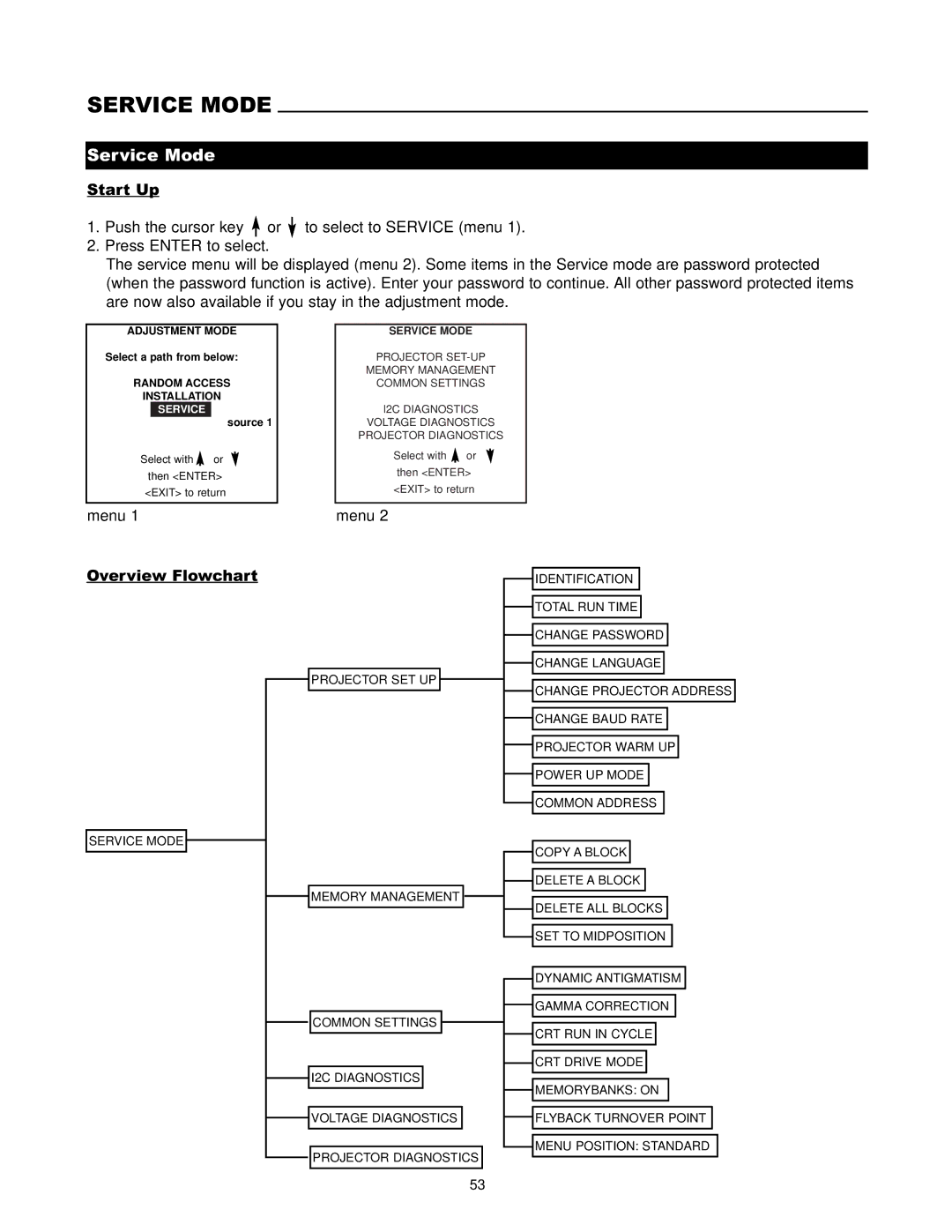 Runco DTV-1200 owner manual Service Mode, Random Access Installation 