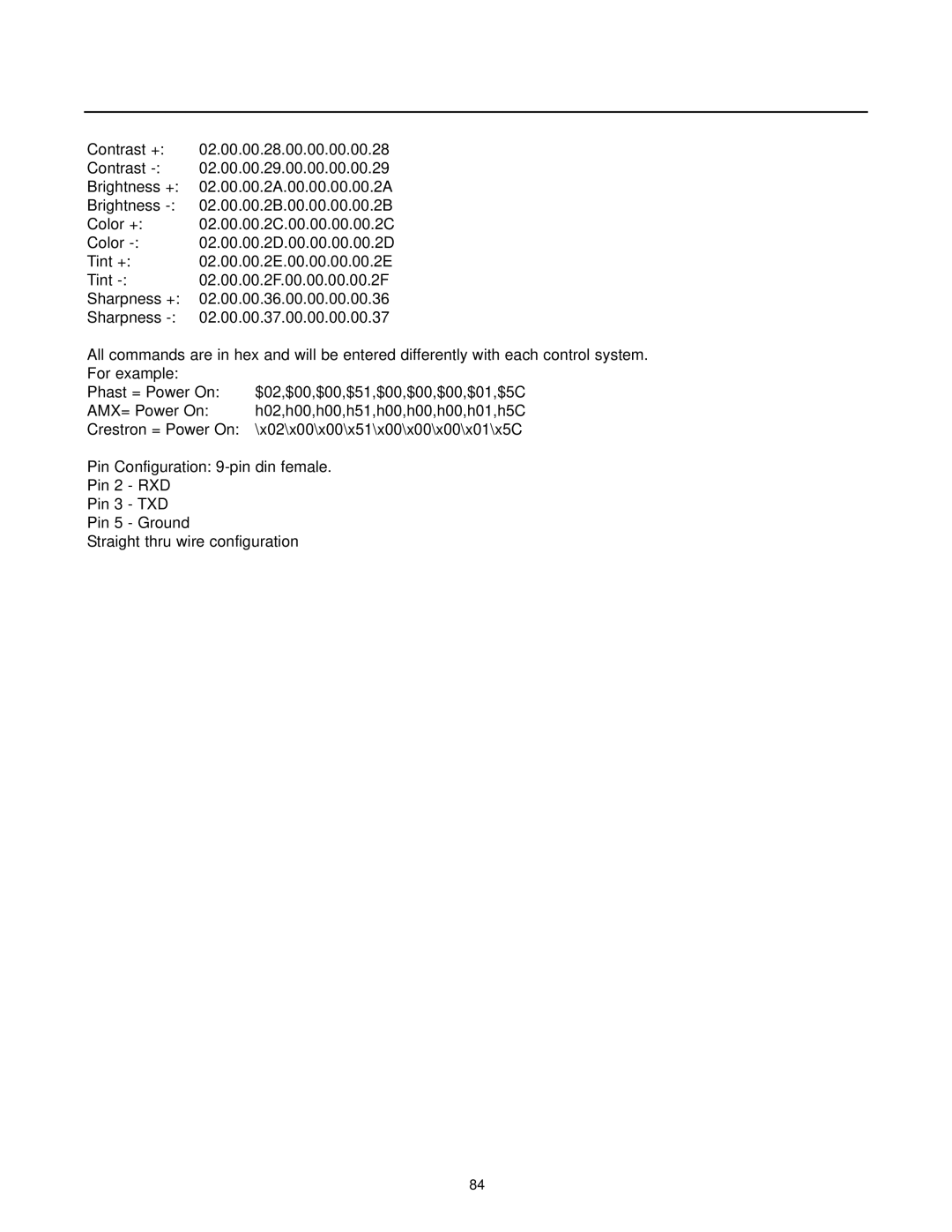 Runco DTV-1200 owner manual 