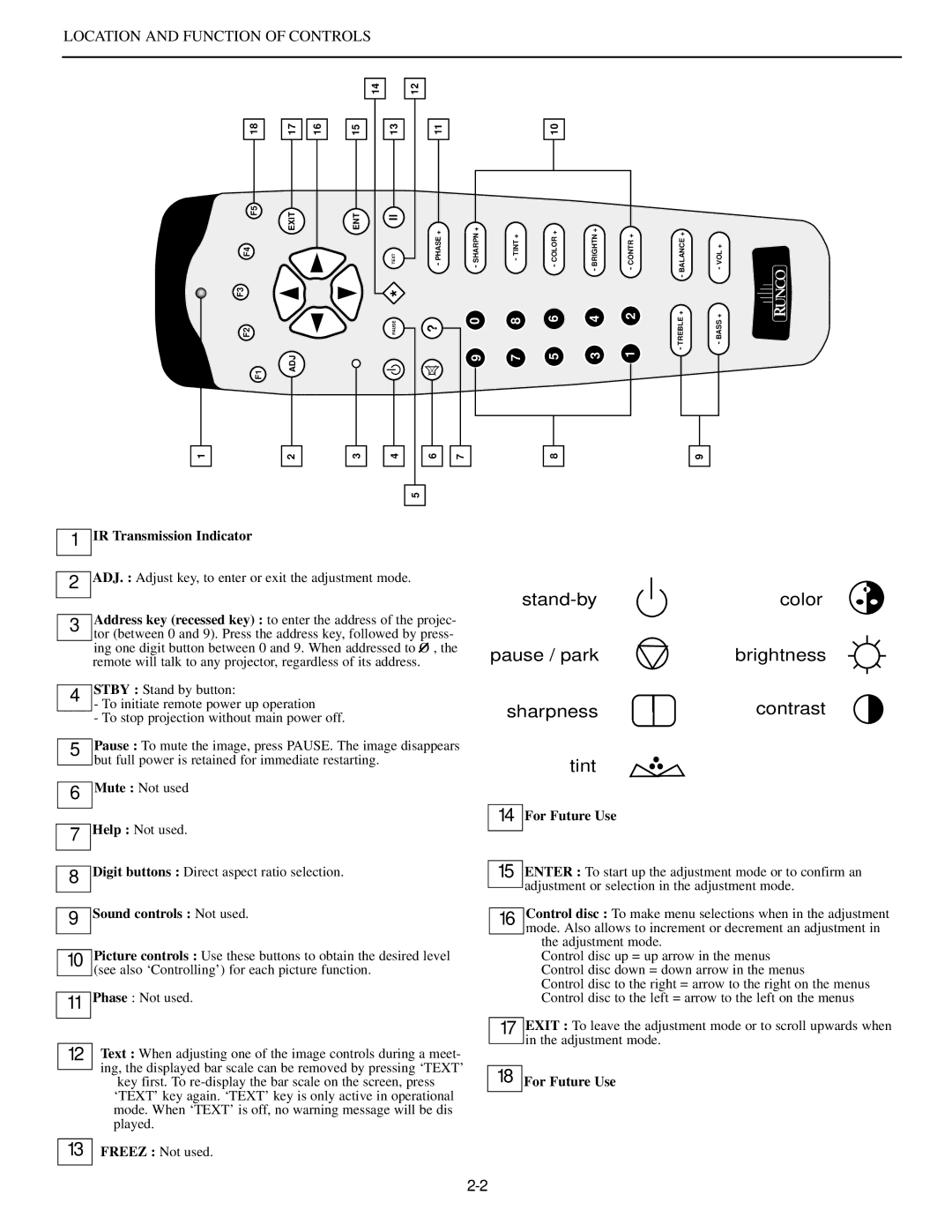 Runco DTV-873 manual IR Transmission Indicator, Sound controls Not used, For Future Use 