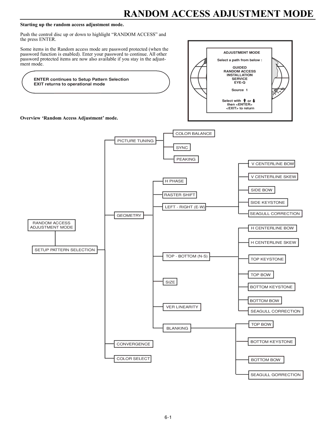 Runco DTV-947 manual Random Access Adjustment Mode, Starting up the random access adjustment mode 