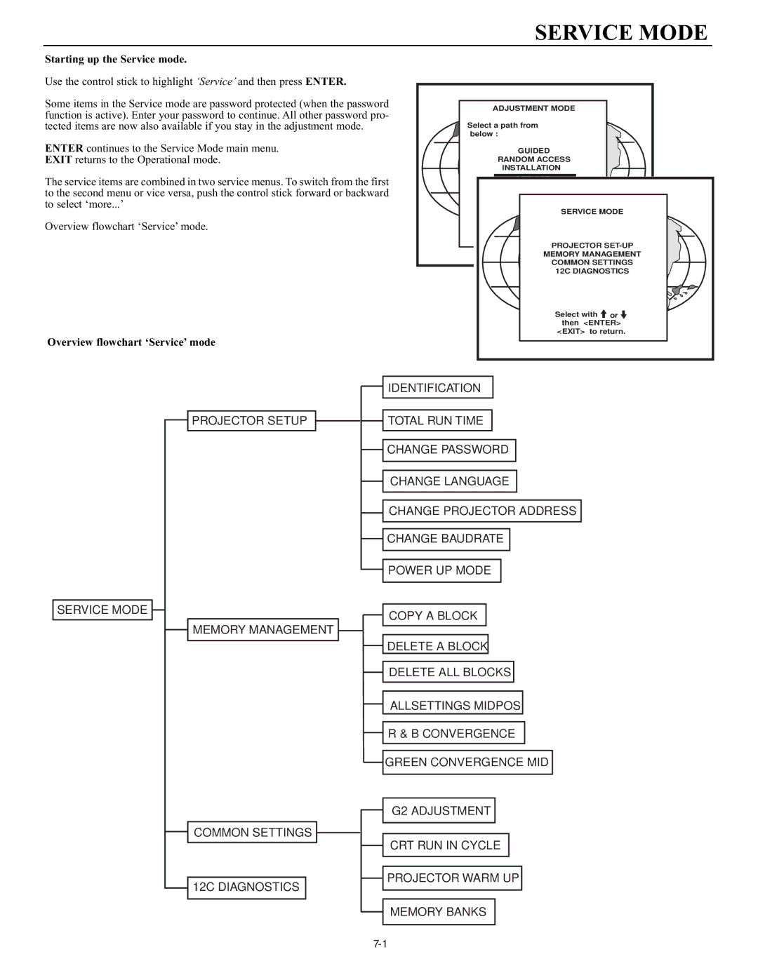 Runco DTV-947 manual Service Mode, Starting up the Service mode, Overview flowchart ‘Service’ mode 