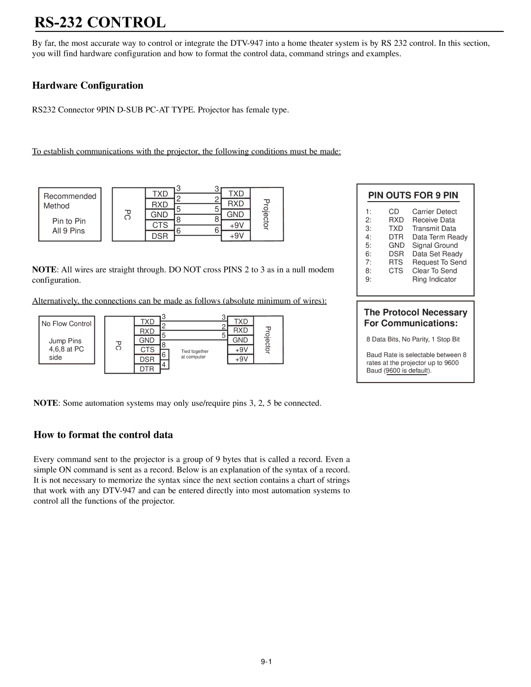 Runco DTV-947 manual RS-232 Control, Hardware Configuration 