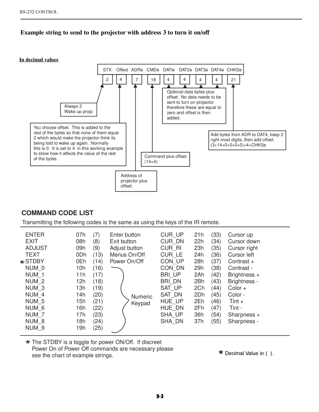 Runco DTV-947 manual Command Code List, Decimal values 