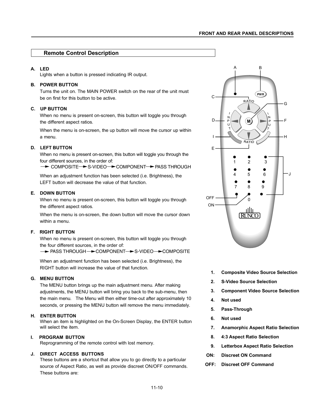 Runco DTV-947 manual Remote Control Description, Led, Program Button, Direct Access Buttons 