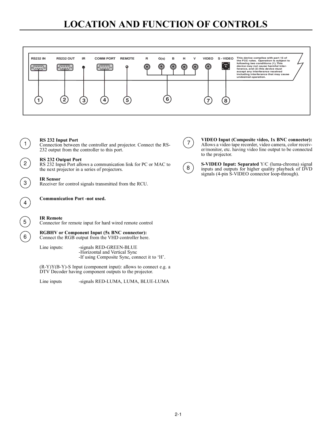 Runco DTV-947 manual Location and Function of Controls, RS 232 Input Port, RS 232 Output Port, IR Sensor 