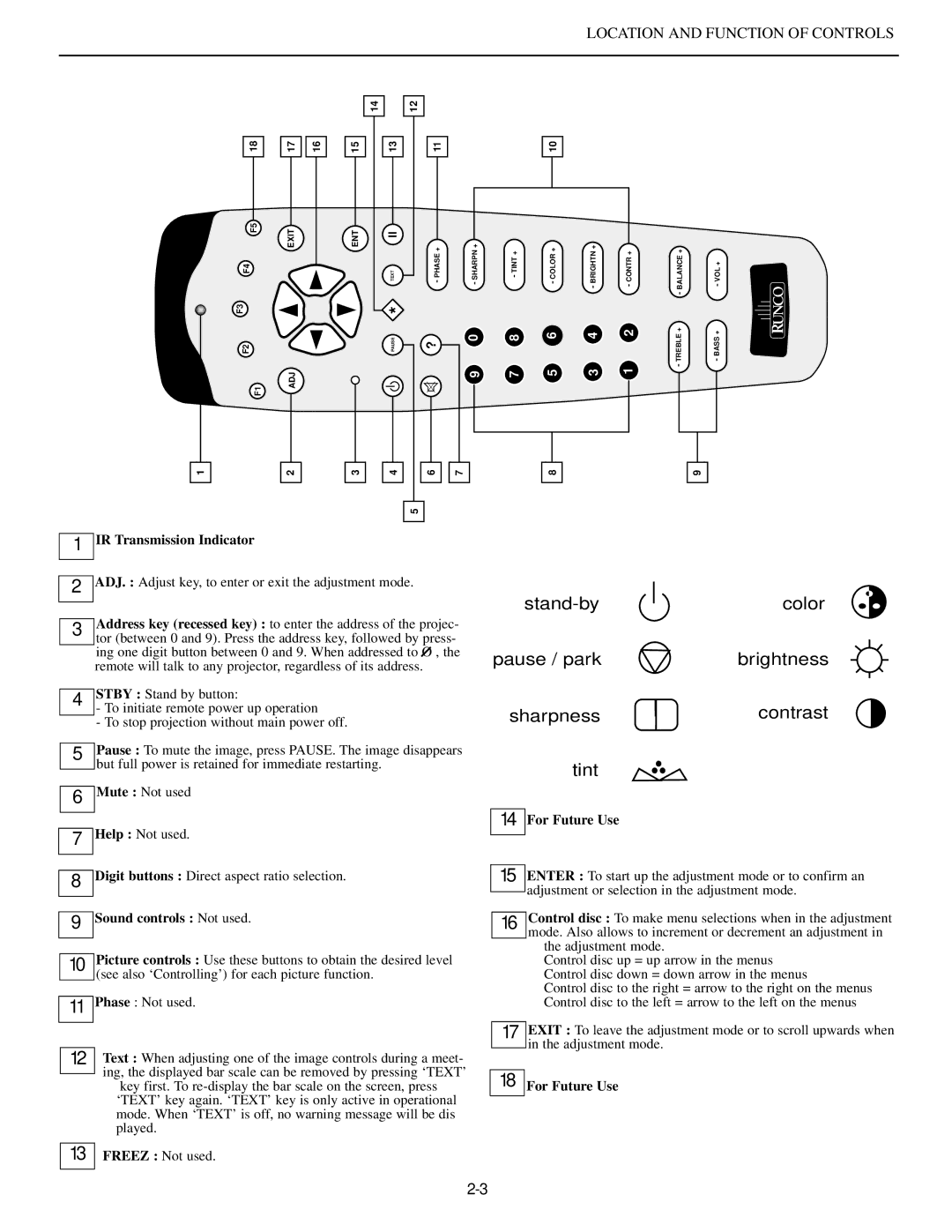 Runco DTV-992 manual IR Transmission Indicator 