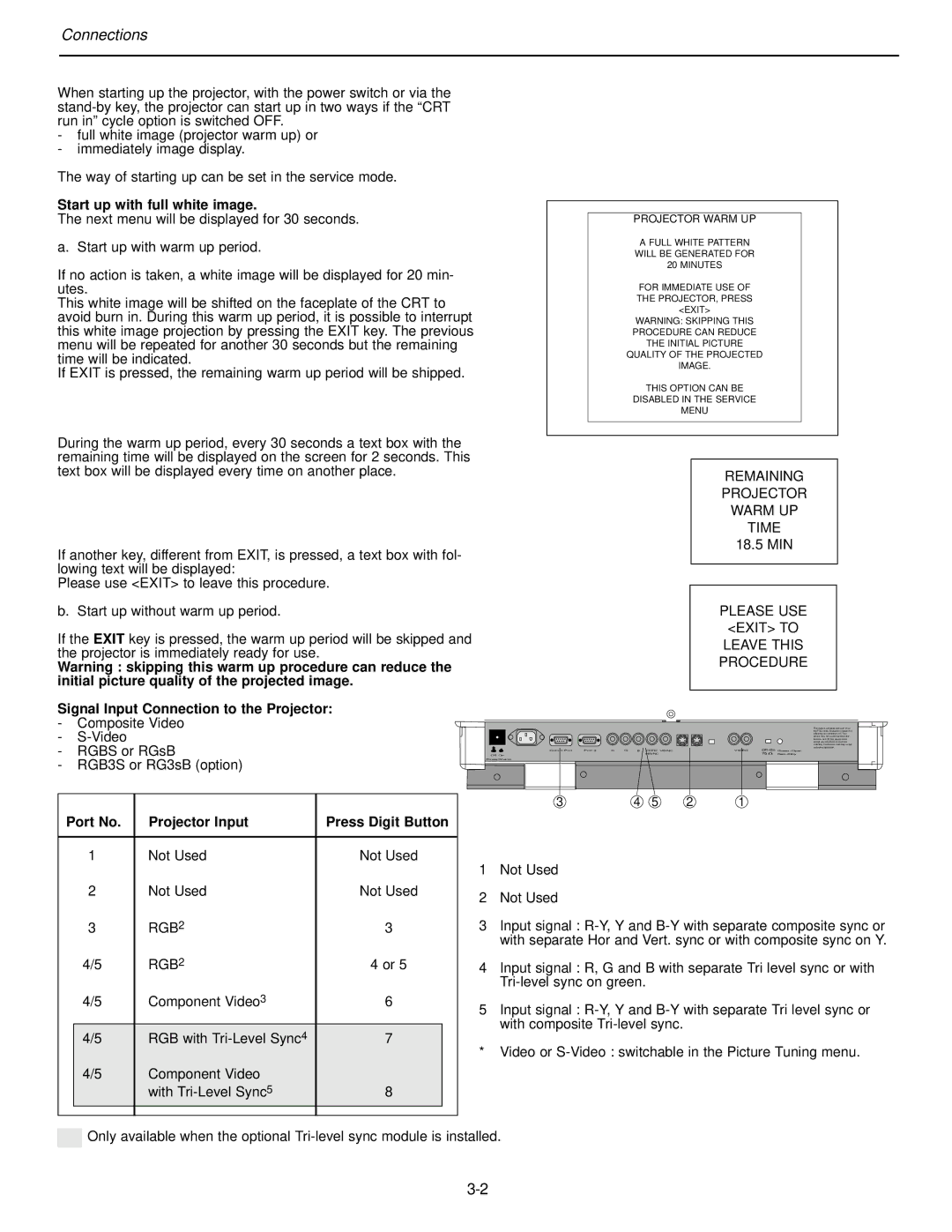 Runco runco super hdtv dtv video projector manual Start up with full white image, Signal Input Connection to the Projector 