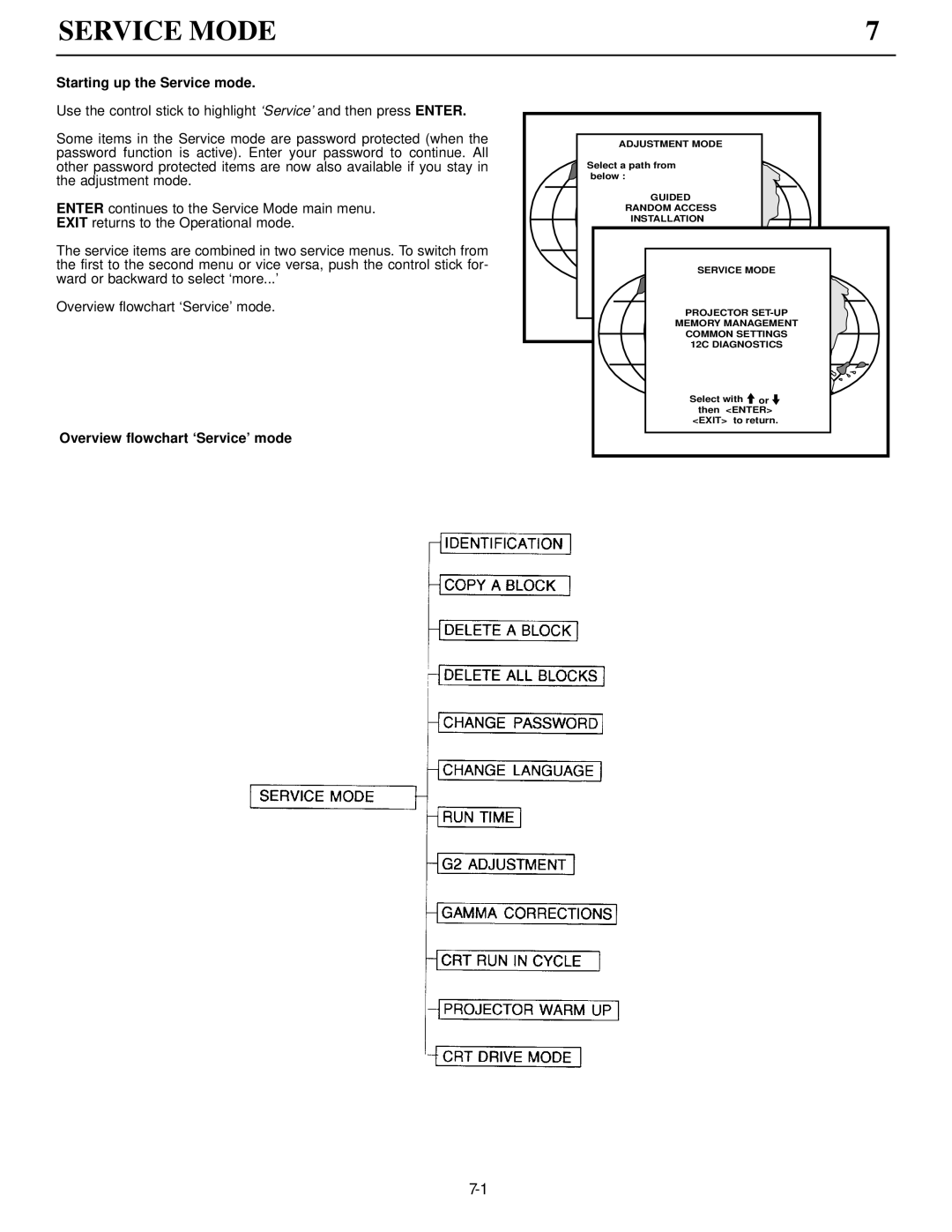 Runco runco super hdtv dtv video projector Service Mode, Starting up the Service mode, Overview flowchart ‘Service’ mode 