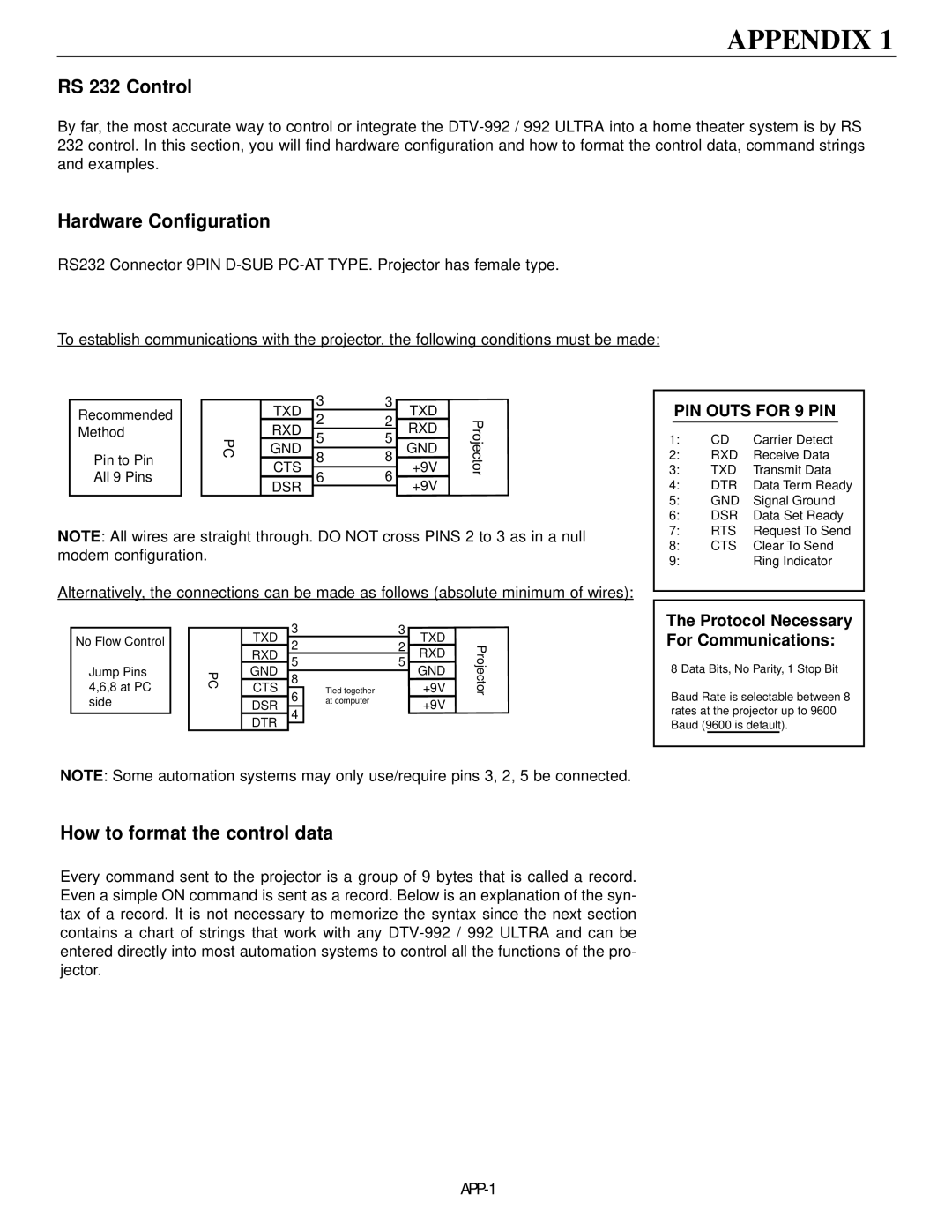 Runco dtv-992/992 ultra, runco super hdtv dtv video projector manual Appendix, RS 232 Control 