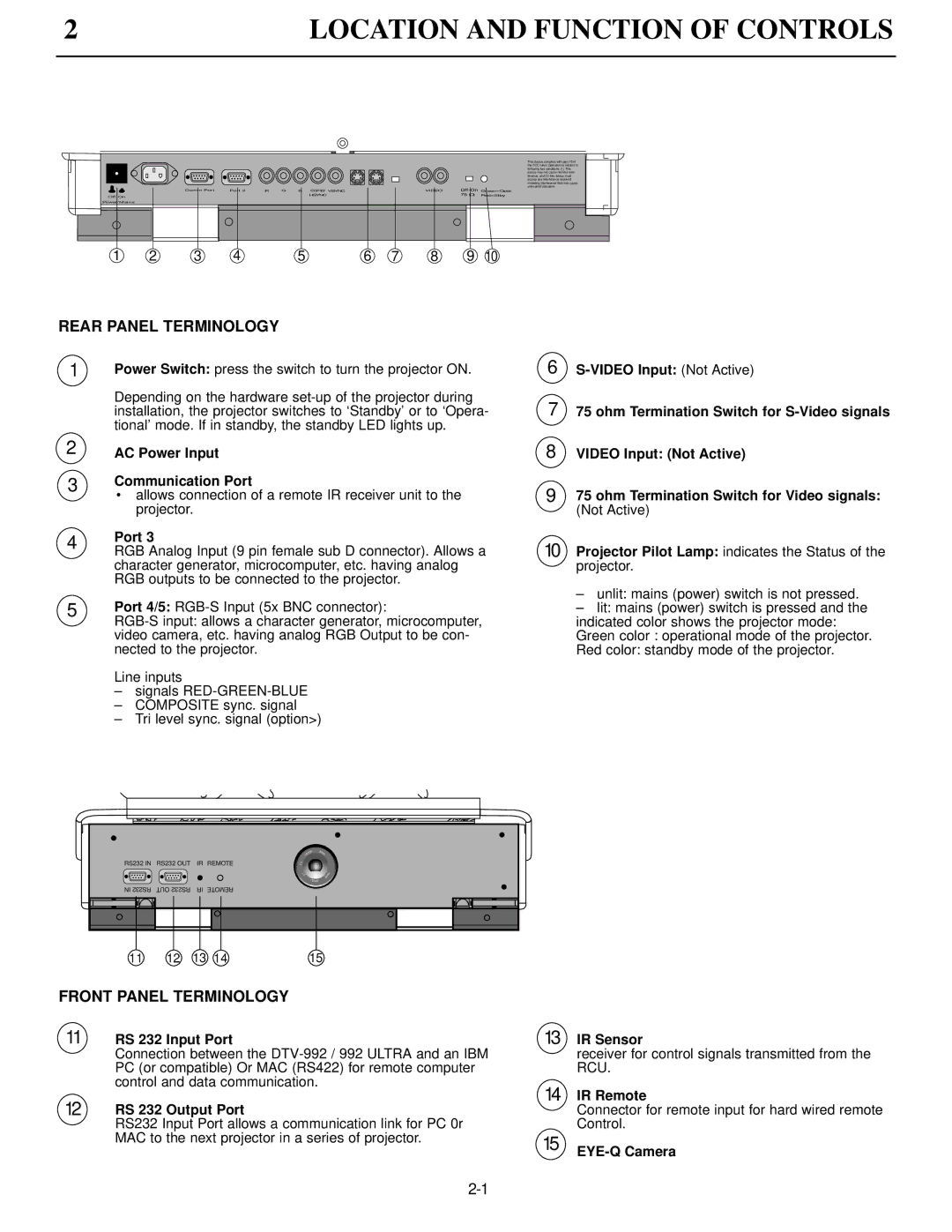 Runco runco super hdtv dtv video projector, dtv-992/992 ultra Location and Function of Controls, Rear Panel Terminology 