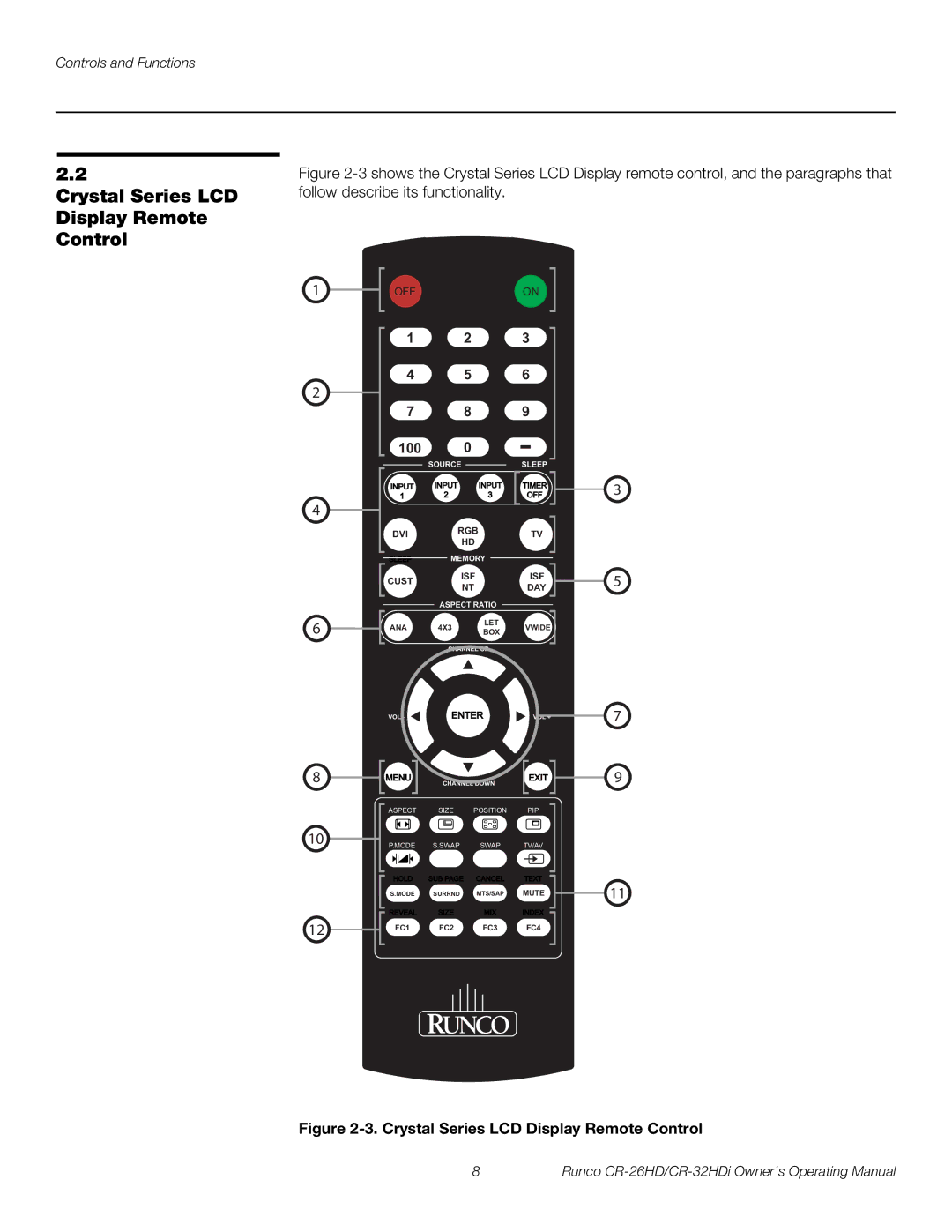 Runco High-Definition, CR-26HD, CR-32HDi manual Crystal Series LCD Display Remote Control 