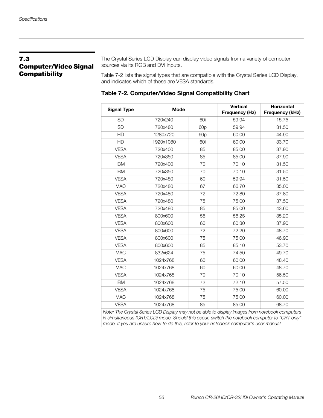 Runco High-Definition, CR-26HD, CR-32HDi manual Computer/Video Signal Compatibility Chart 