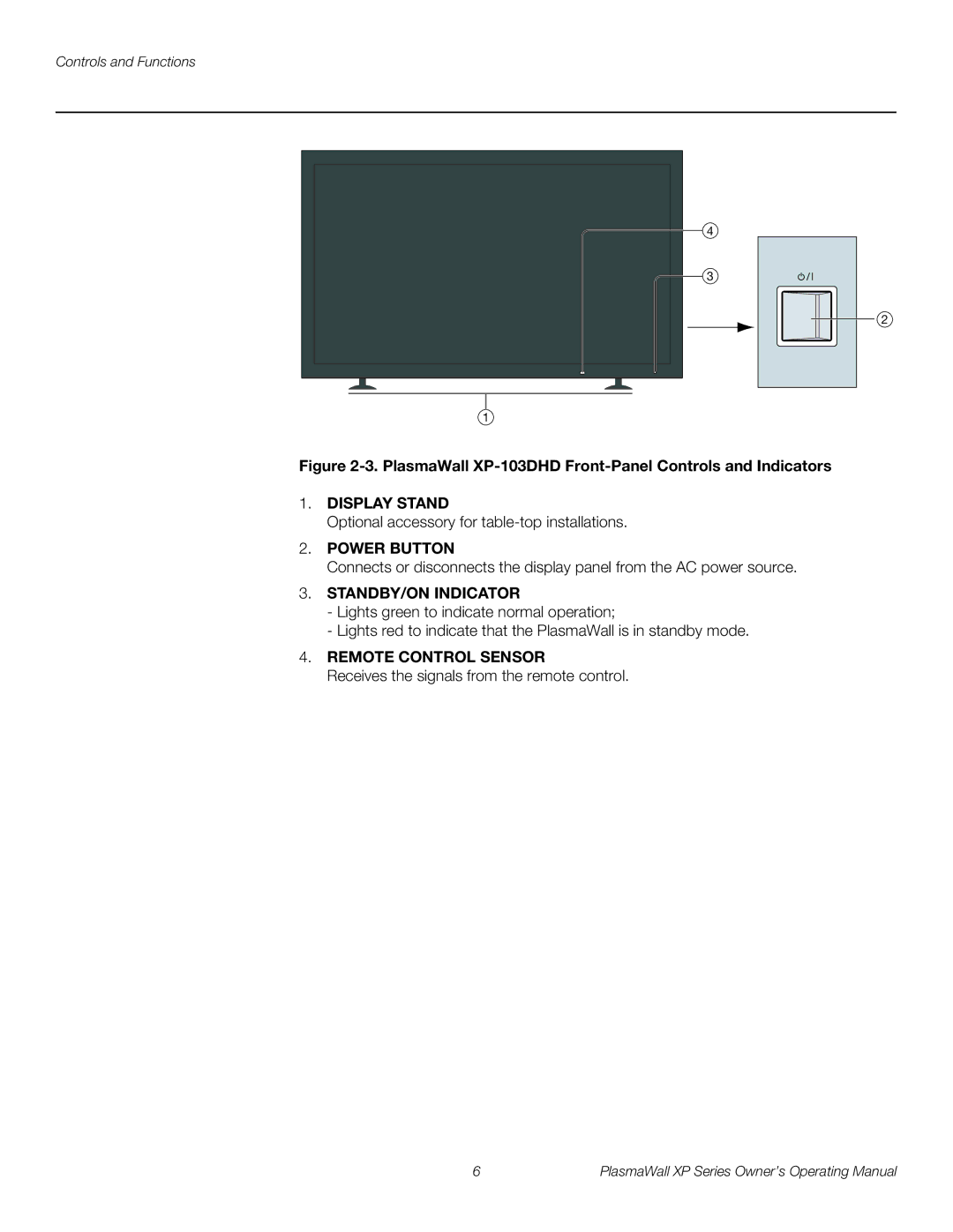 Runco High Definition manual Display Stand 