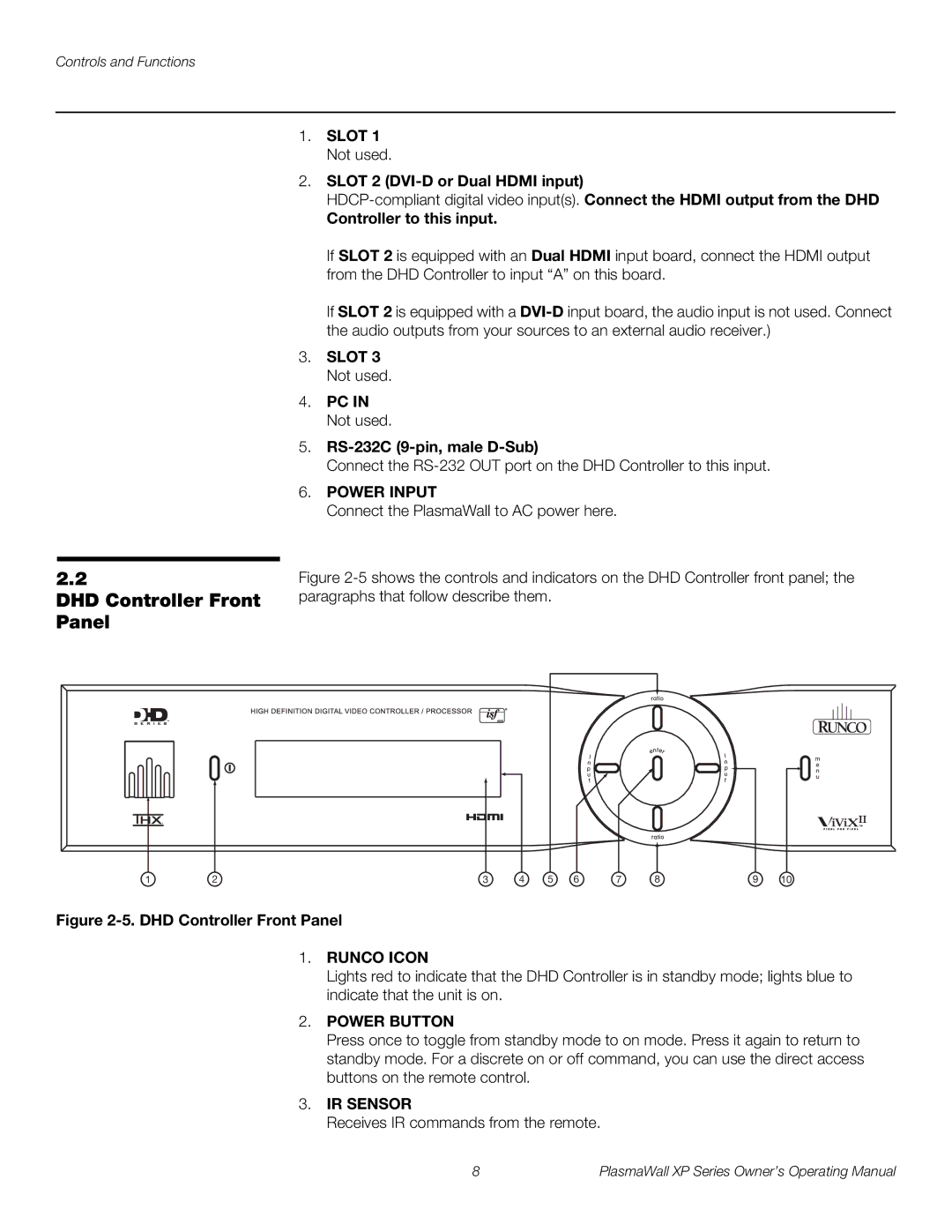 Runco High Definition manual DHD Controller Front Panel, Slot 1 Not used Slot 2 DVI-D or Dual Hdmi input 