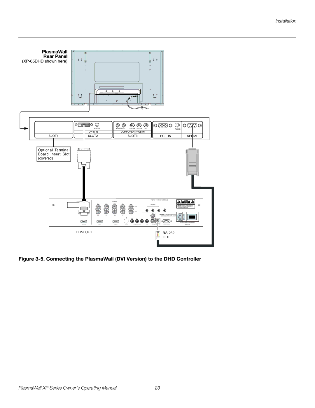 Runco High Definition manual Connecting the PlasmaWall DVI Version to the DHD Controller 