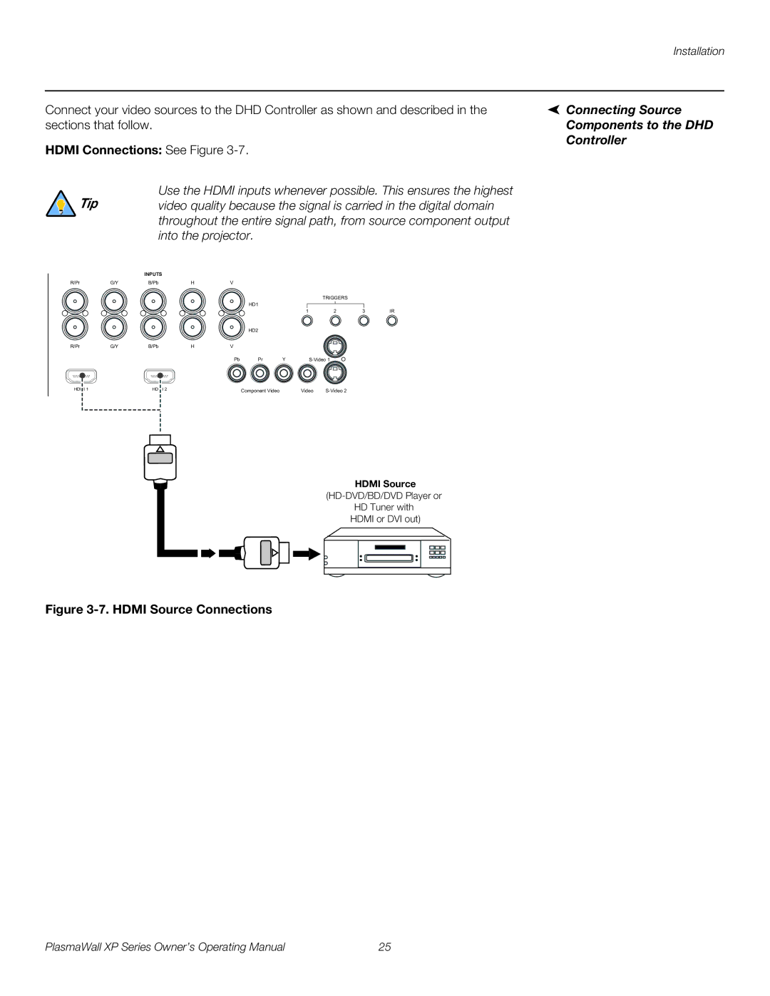 Runco High Definition manual Connecting Source, Components to the DHD, Hdmi Connections See Figure, Controller 