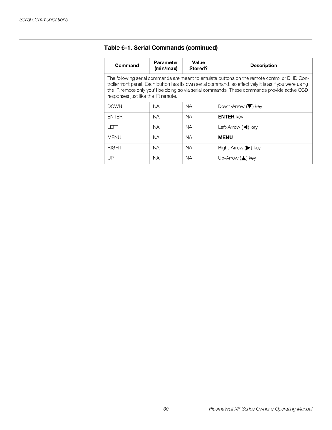 Runco High Definition manual Command Parameter min/max Value Stored? Description, Enter key 