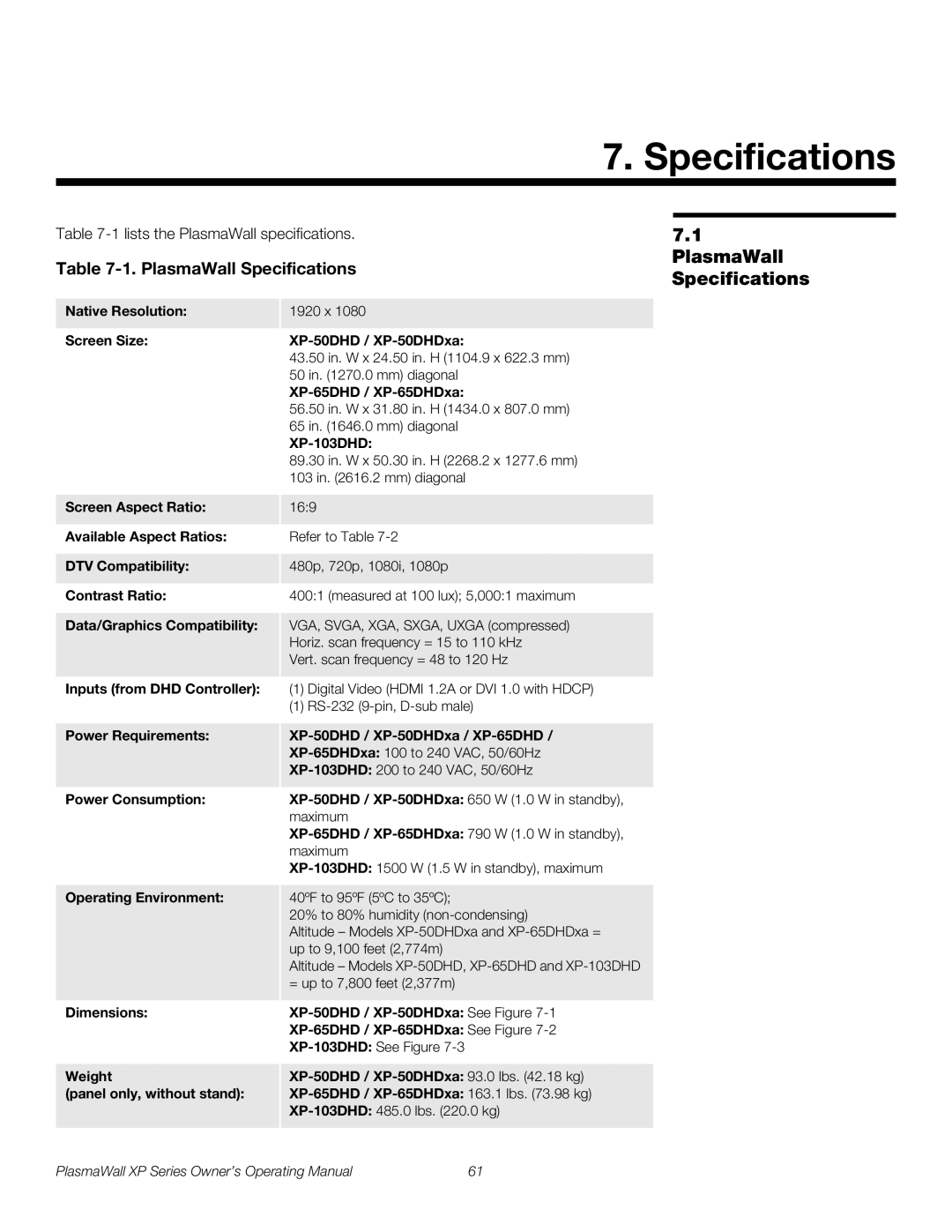 Runco High Definition manual PlasmaWall Specifications 