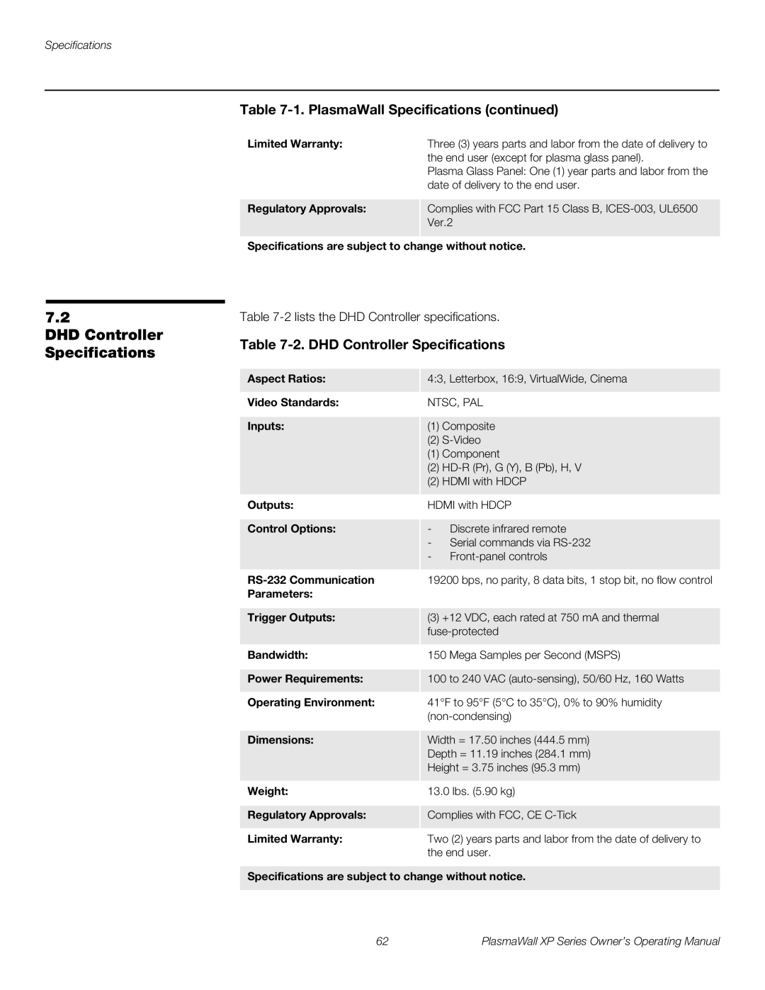 Runco High Definition manual DHD Controller Specifications 