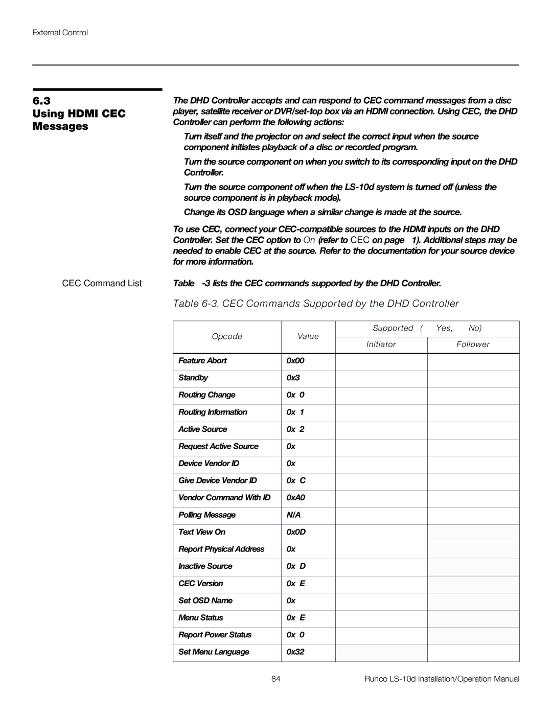 Runco LS-10D operation manual Using Hdmi CEC Messages, CEC Commands Supported by the DHD Controller 