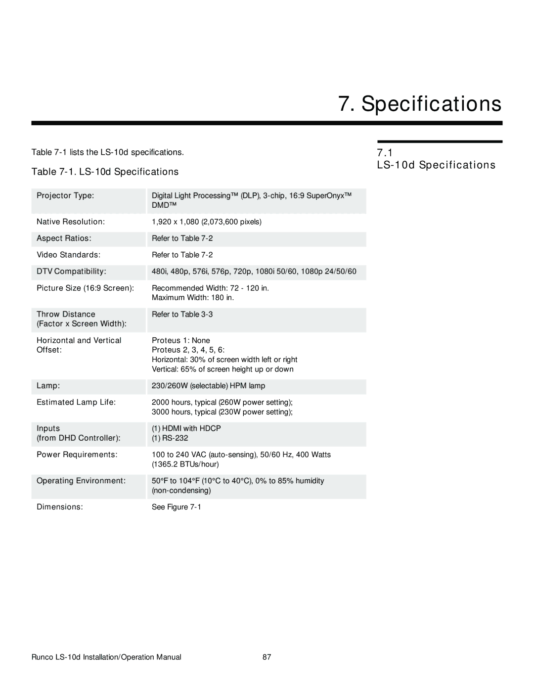 Runco LS-10D operation manual LS-10d Specifications 