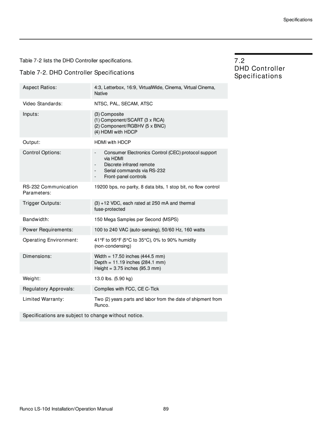 Runco LS-10D operation manual DHD Controller Specifications 