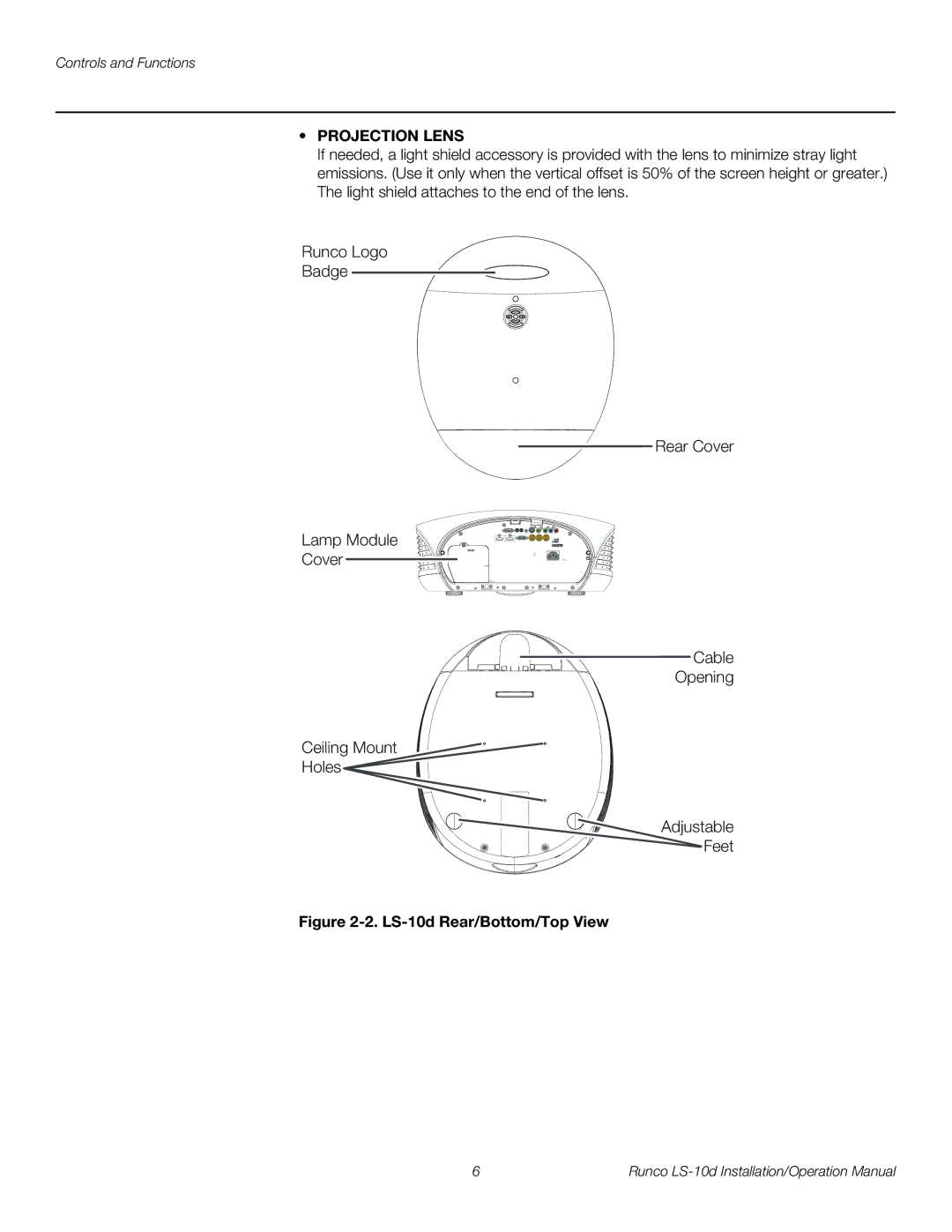 Runco LS-10D operation manual Projection Lens 