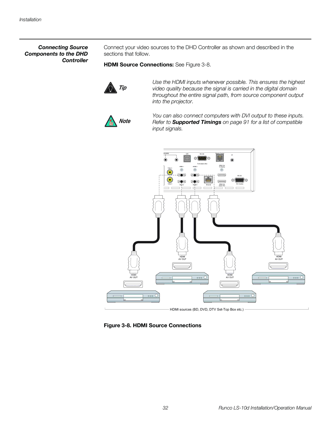 Runco LS-10D operation manual Connecting Source, Components to the DHD, Controller, Hdmi Source Connections See Figure 