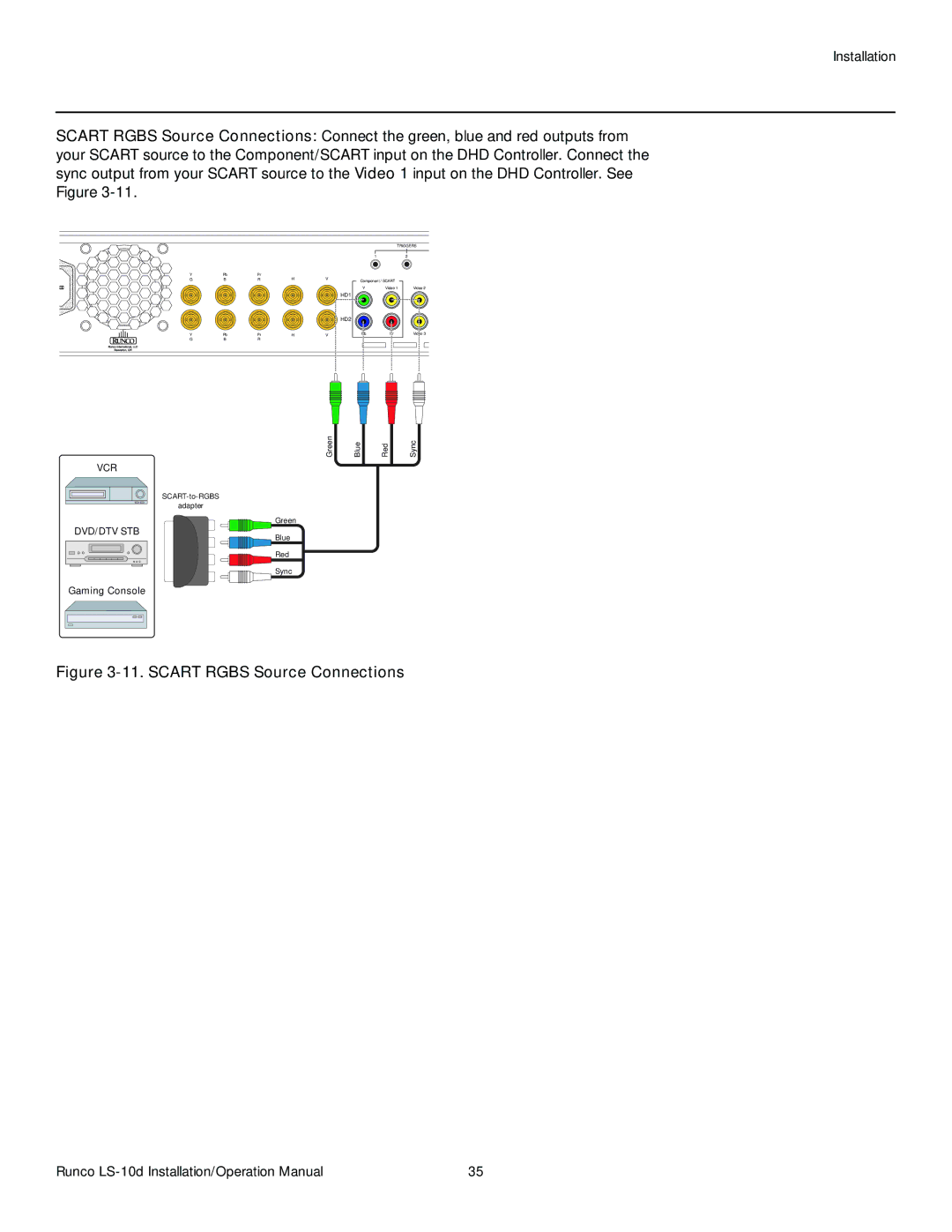 Runco LS-10D operation manual Scart Rgbs Source Connections 