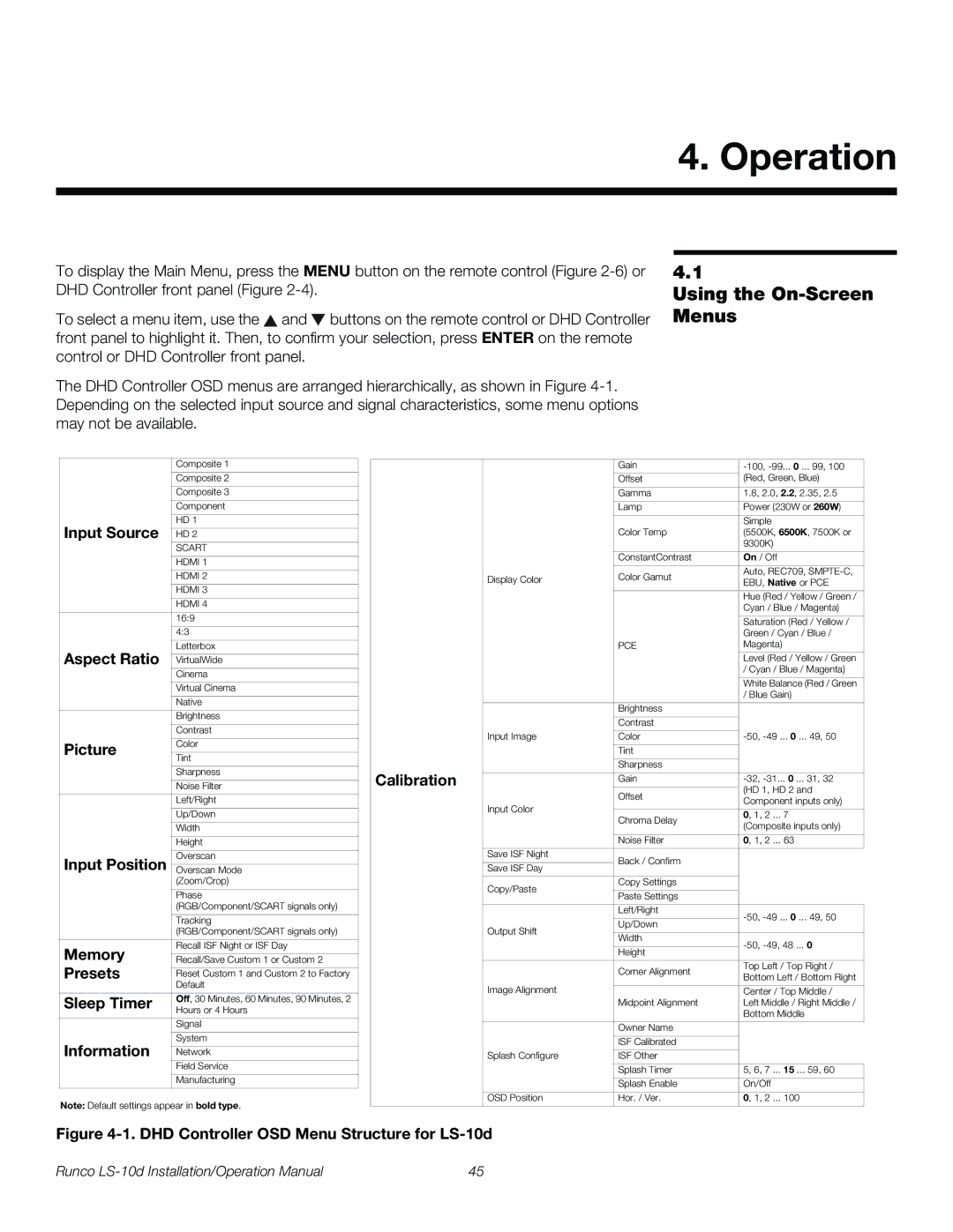 Runco LS-10D operation manual Operation, Using the On-Screen Menus 