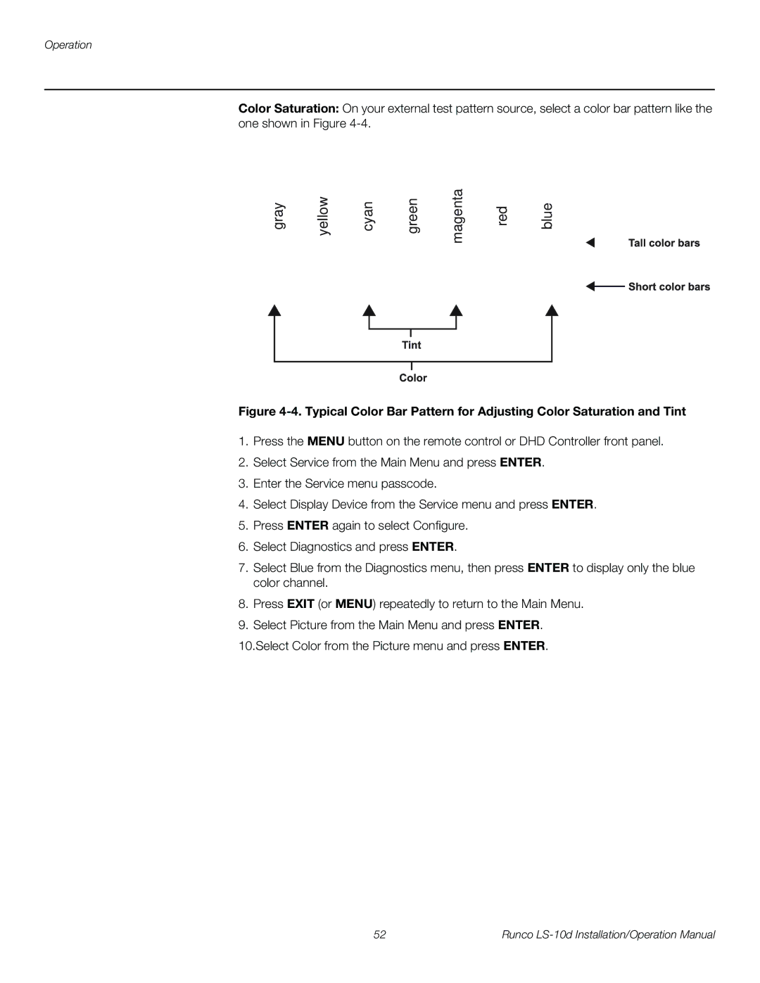 Runco LS-10D operation manual Gray Yellow Cyan Green Magenta Red Blue 