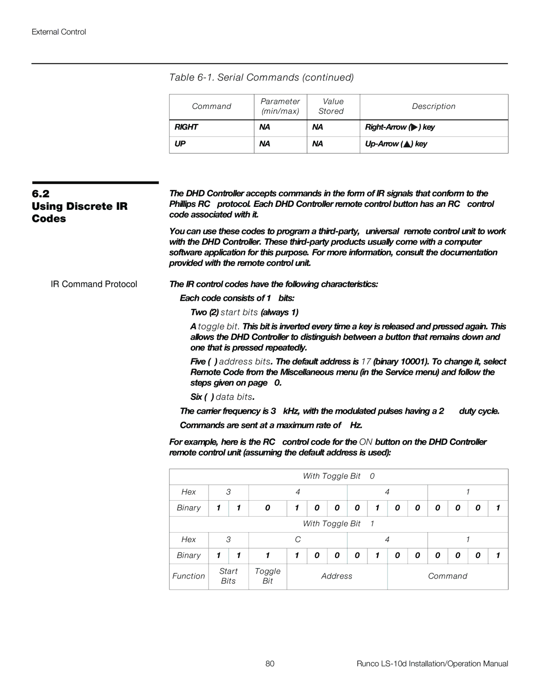 Runco LS-10D operation manual Using Discrete IR Codes, Command Parameter Value Description Min/max, Command Bits 