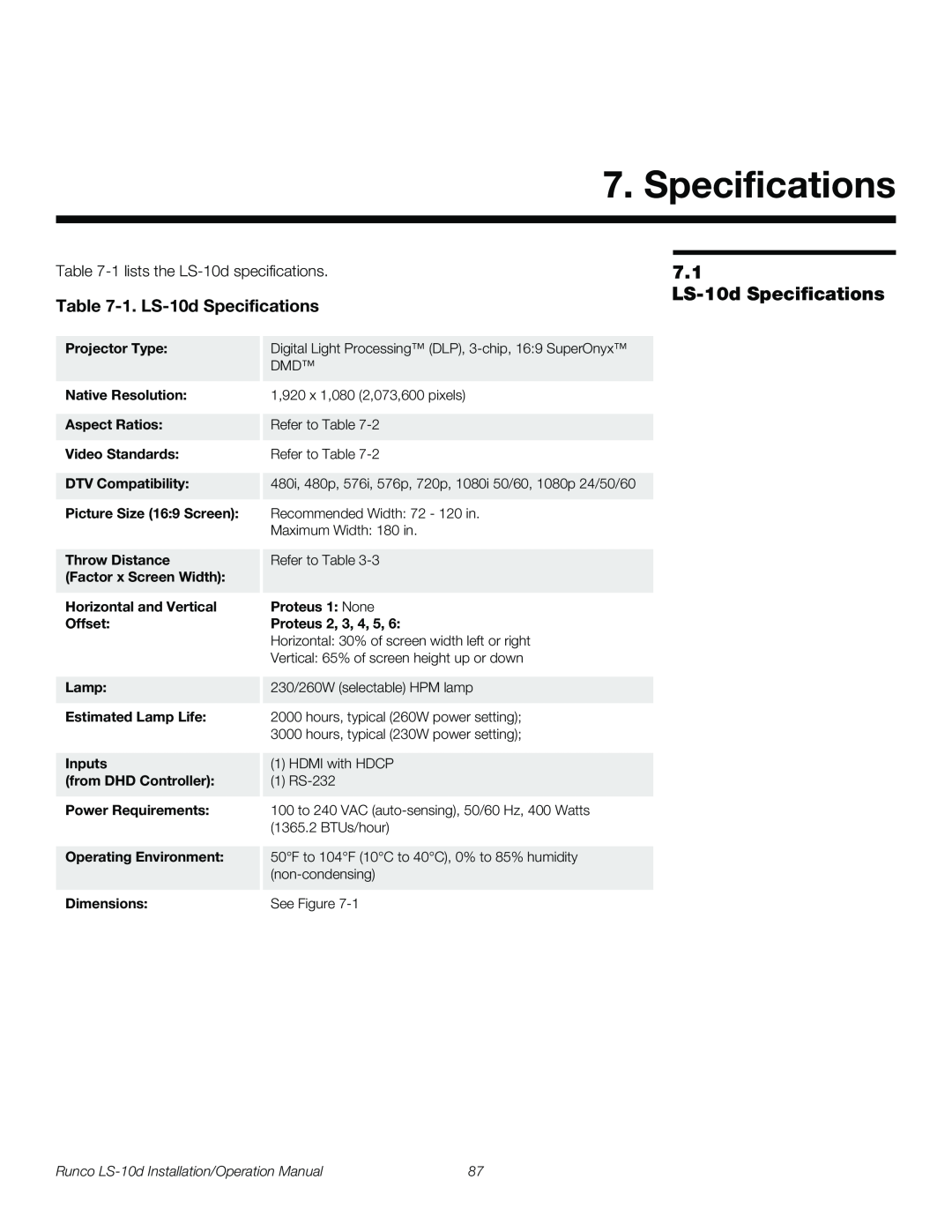 Runco LS-10D 1. LS-10d Specifications, Projector Type, Native Resolution, Aspect Ratios, Video Standards, Offset 