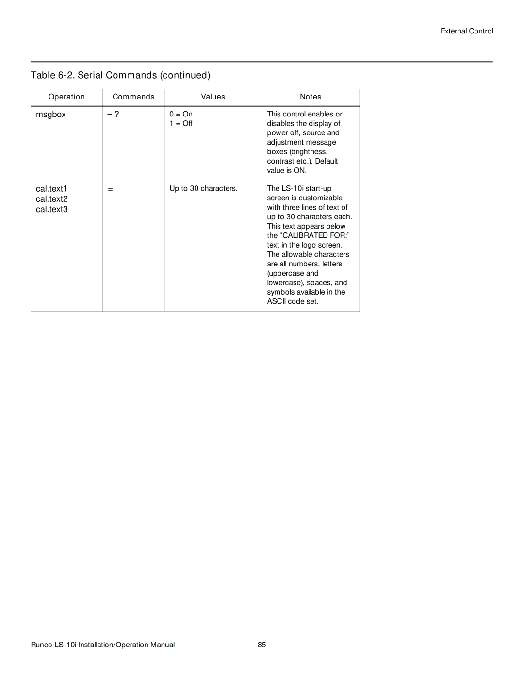 Runco LS-10I operation manual Cal.text1 