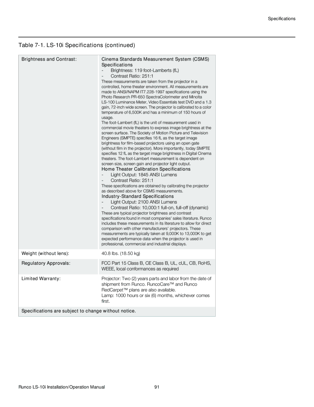 Runco LS-10I operation manual Home Theater Calibration Specifications, Industry-Standard Specifications 