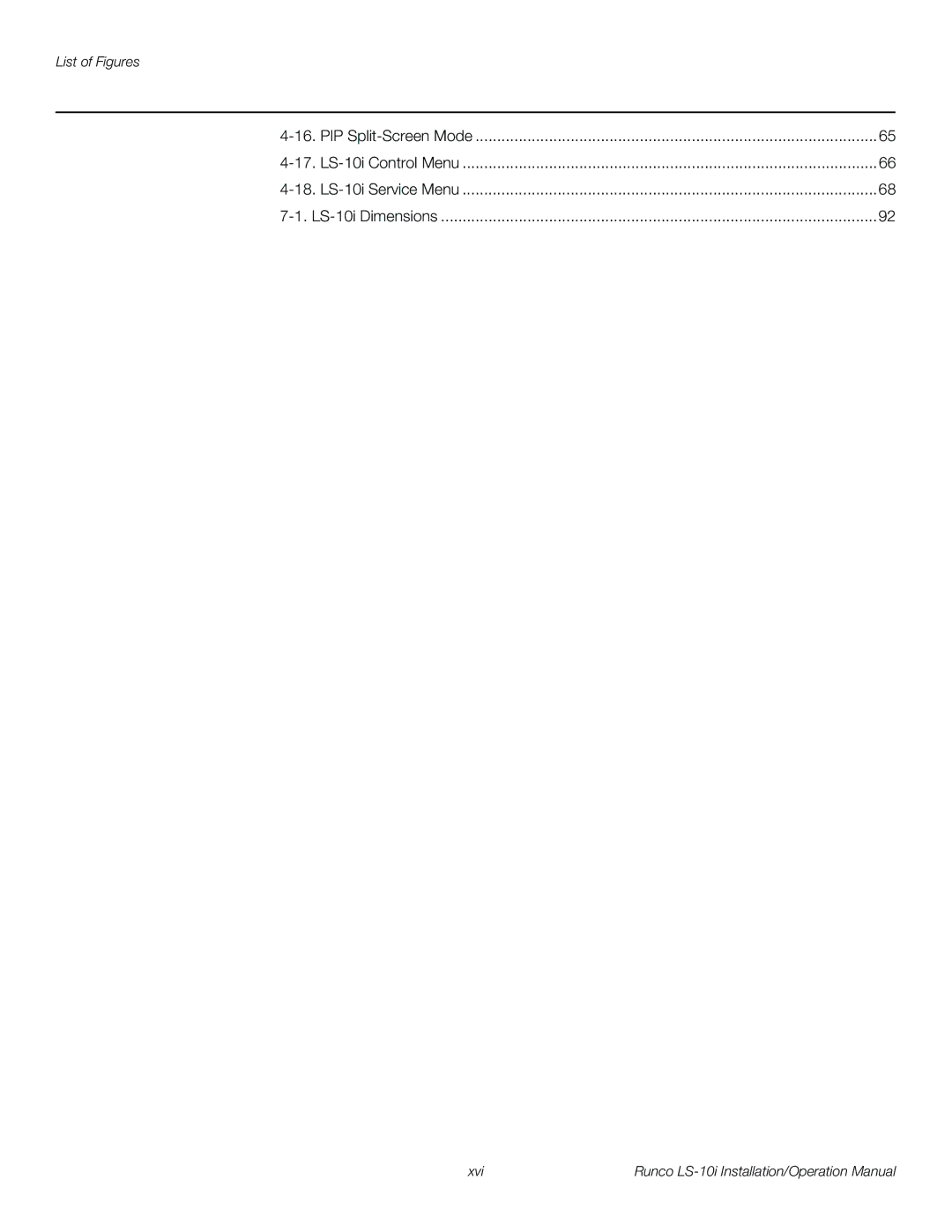 Runco LS-10I operation manual List of Figures 