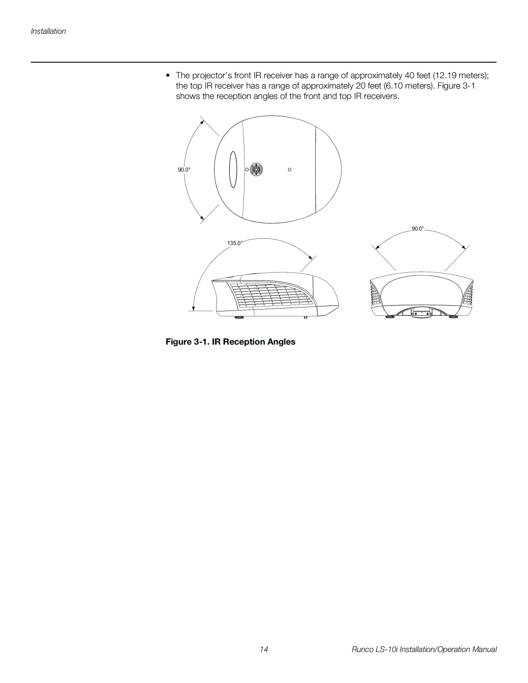 Runco LS-10I operation manual IR Reception Angles 