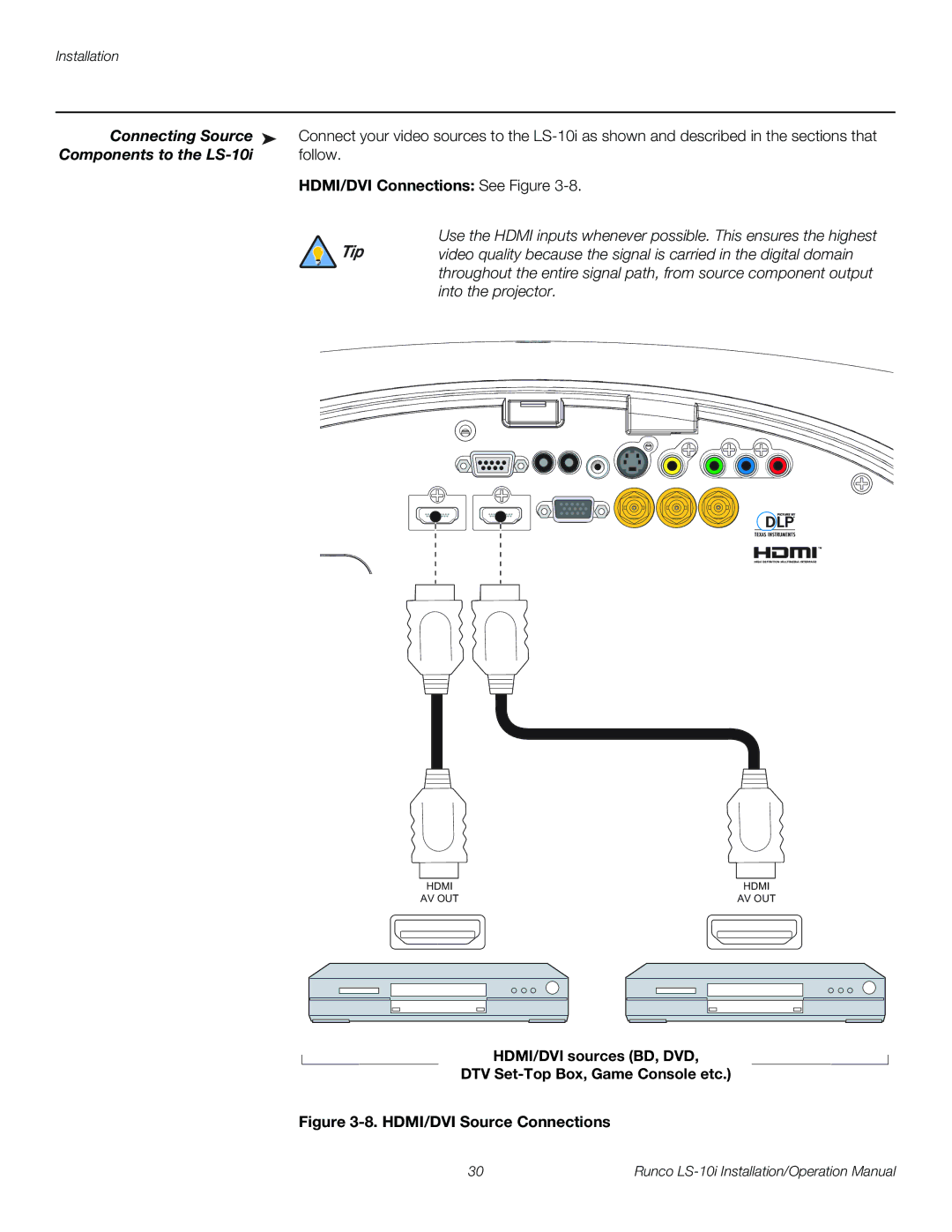 Runco LS-10I operation manual Connecting Source, Components to the LS-10i, HDMI/DVI Connections See Figure 