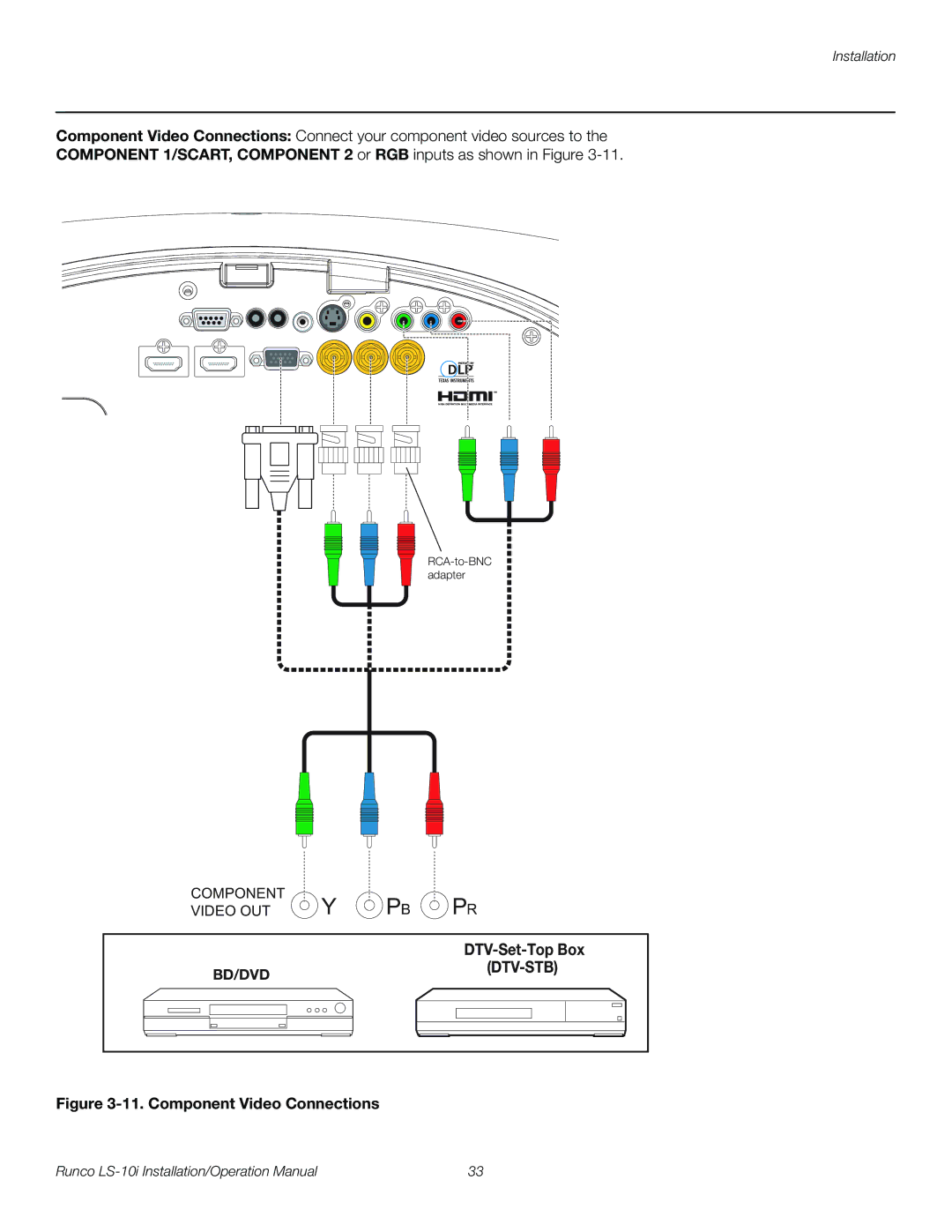 Runco LS-10I operation manual Component Video Connections, DTV-Set-Top Box 