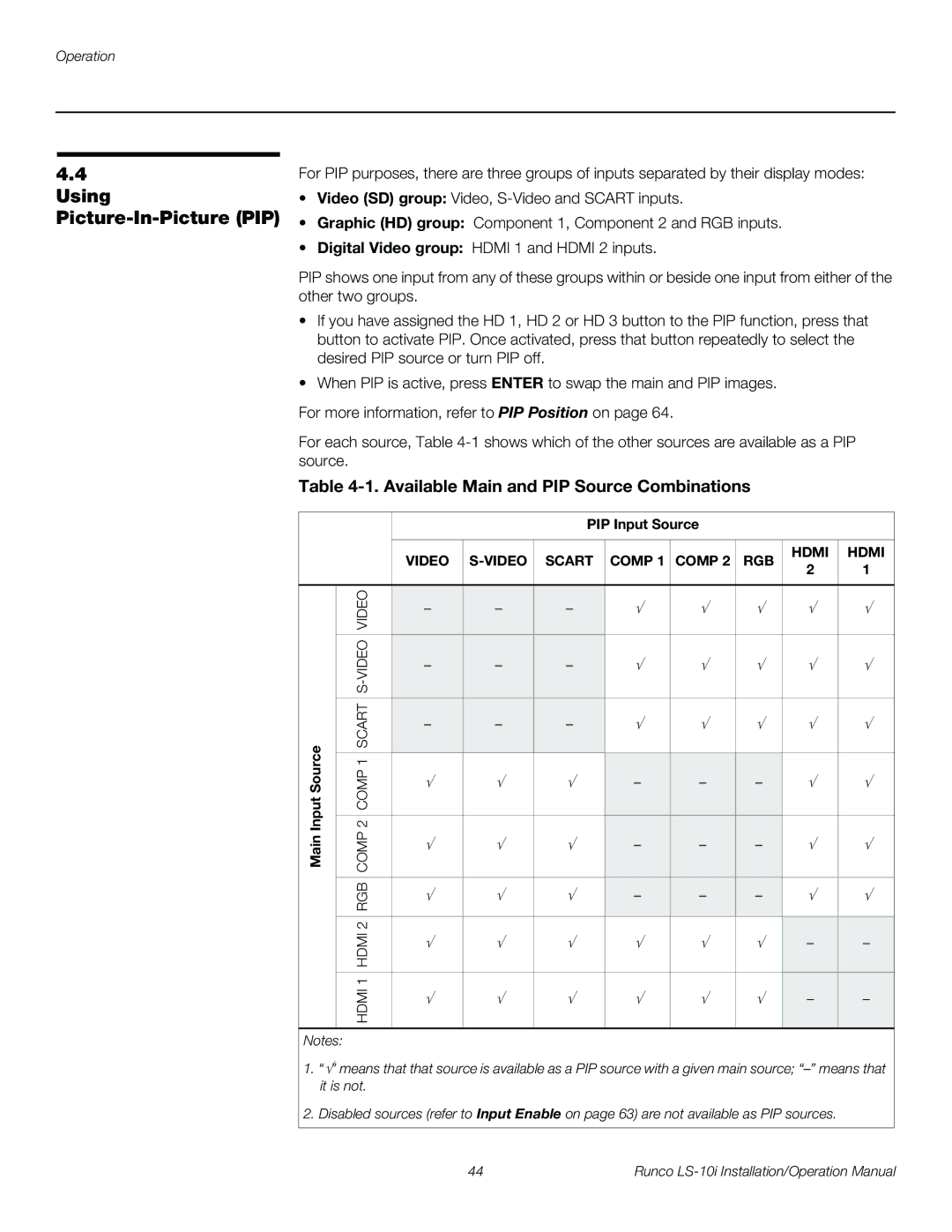 Runco LS-10I operation manual Using Picture-In-Picture PIP, Available Main and PIP Source Combinations, PIP Input Source 