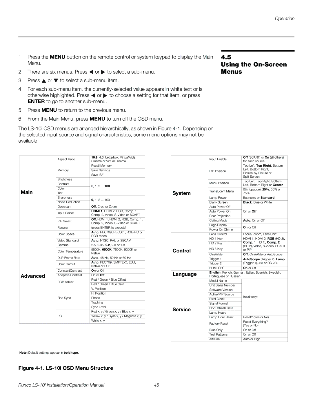 Runco LS-10I operation manual Using the On-Screen Menus 