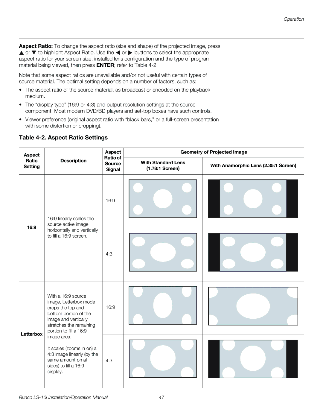 Runco LS-10I operation manual Aspect Ratio Settings, 169, Letterbox 