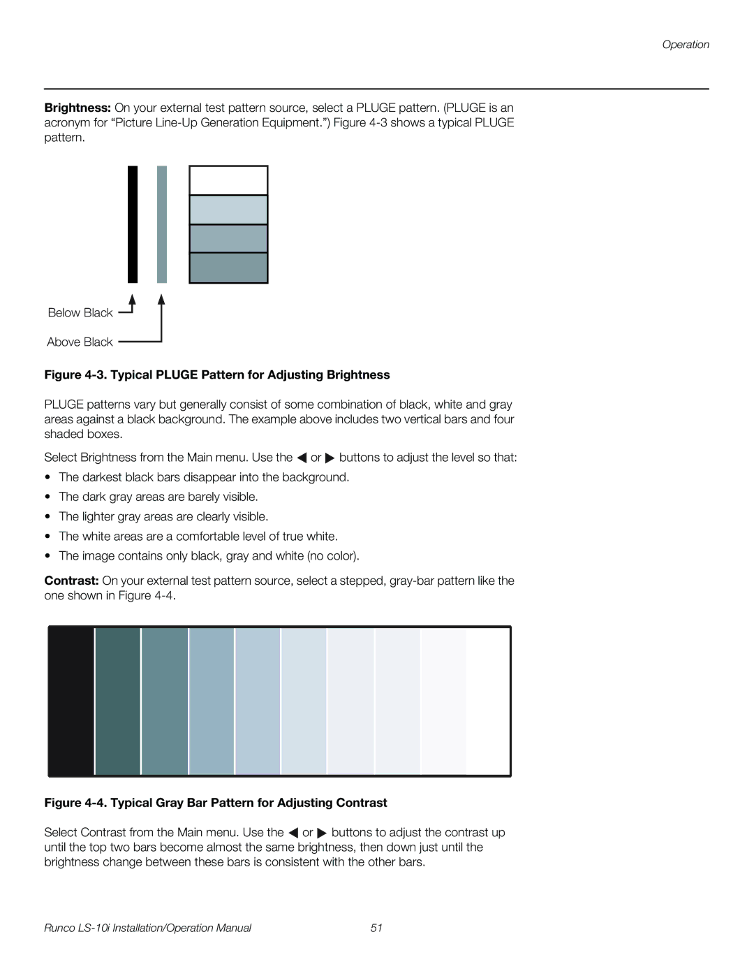 Runco LS-10I operation manual Typical Pluge Pattern for Adjusting Brightness 