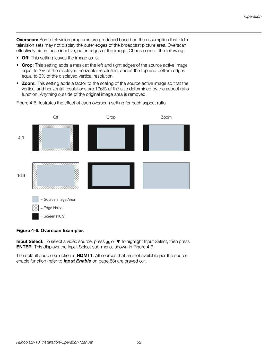 Runco LS-10I operation manual Overscan Examples 