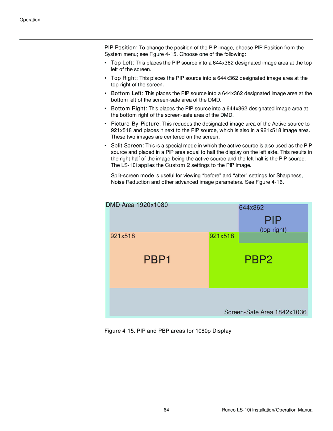 Runco LS-10I operation manual 921x518, Top right 