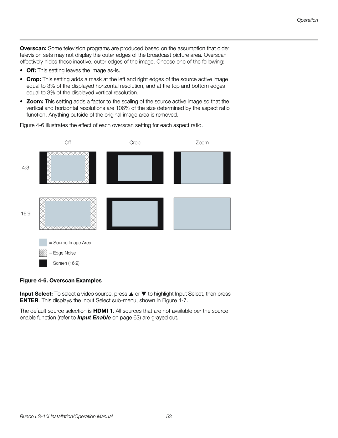 Runco LS-10I operation manual 6.Overscan Examples 
